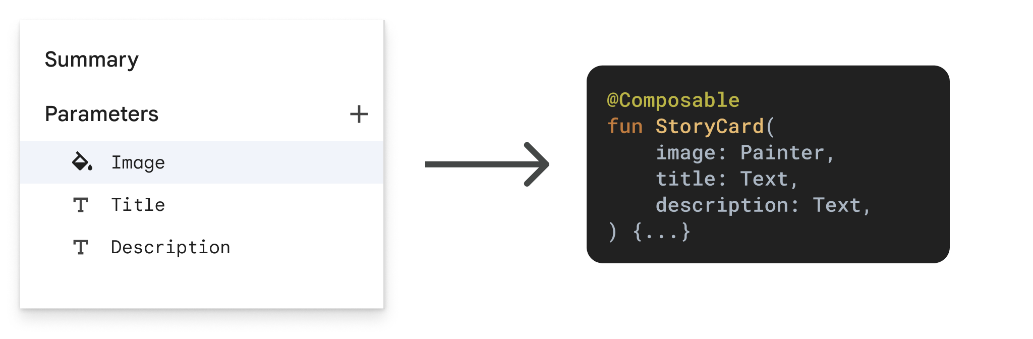 Parameters in Figma and the generated code