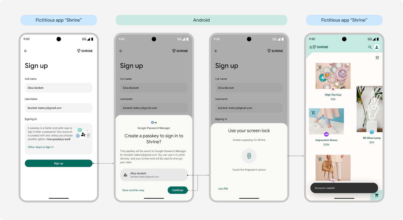 Four screenshots demonstrating single-tap passkey creation on Android 14 and
lower. The first screen shows a signup form. The second screen offers to create
a passkey. the third screen prompts the user confirm their screen lock with a
fingerprint. The fourth screen confirms account
creation.