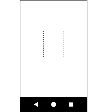 An image showing a carousel wireframe